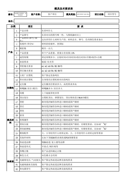 模具技术要求表或模具评审表