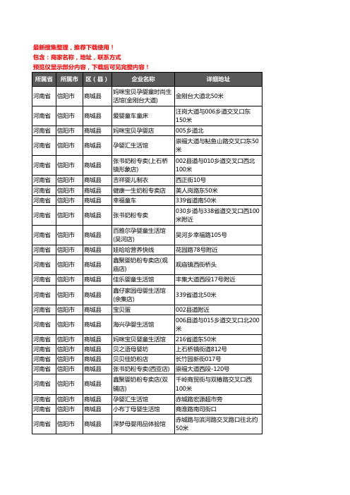新版河南省信阳市商城县母婴店企业公司商家户名录单联系方式地址大全79家