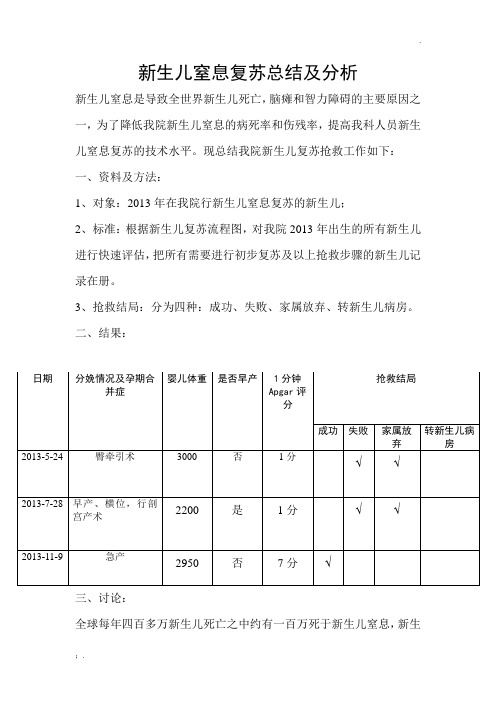 新生儿窒息复苏总结及分析