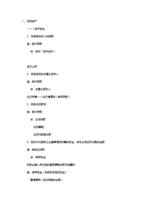 2014年新会计准则会计业务分录大全范文