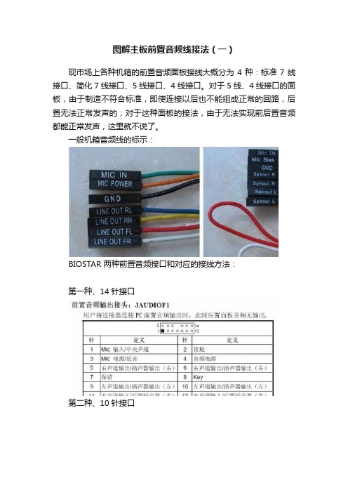 图解主板前置音频线接法（一）