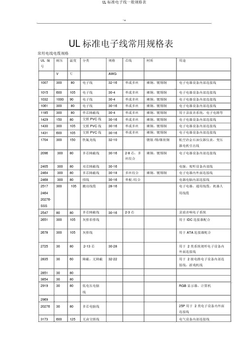 UL标准电子线普通规格表