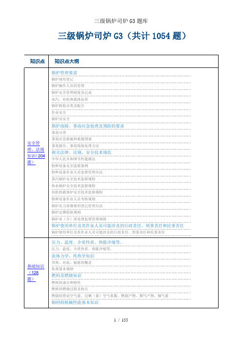 三级锅炉司炉G3题库