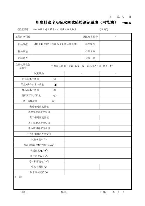 粗集料密度及吸水率试验检测记录表(网篮法)