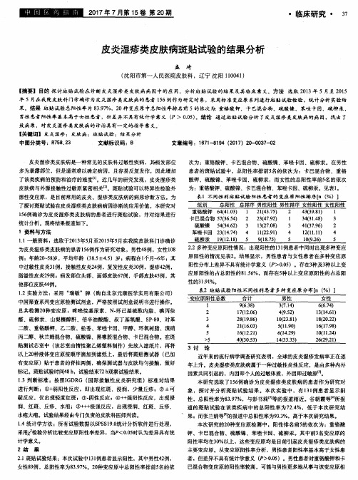 皮炎湿疹类皮肤病斑贴试验的结果分析