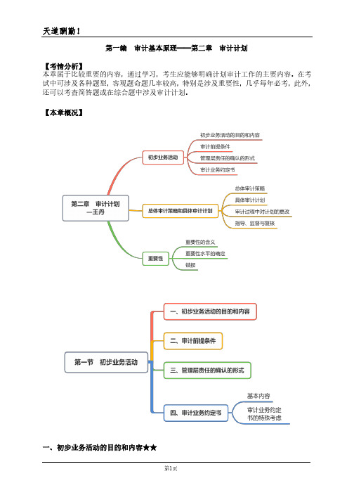 【仁H】2021年CPA《审计》第2章