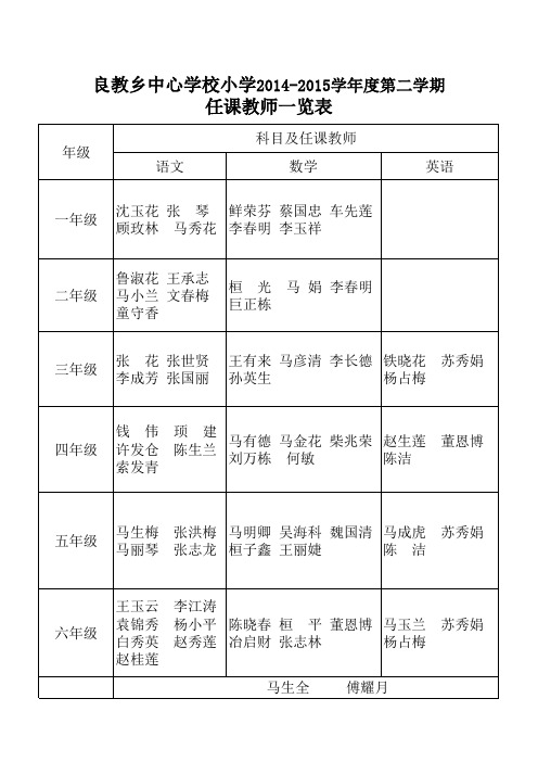 全乡小学任课一览表