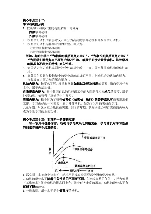 广东高频考点：2020.6.6广东心理学 核心考点 讲义
