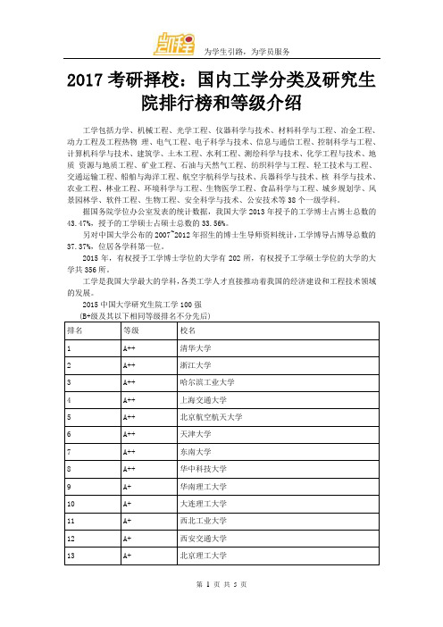 2017考研择校：国内工学分类及研究生院排行榜和等级介绍