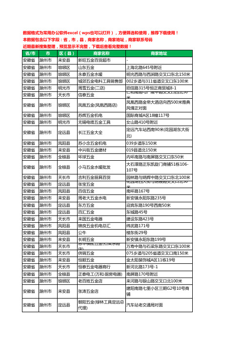 2020新版安徽省滁州市五金工商企业公司商家名录名单黄页联系电话号码地址大全562家