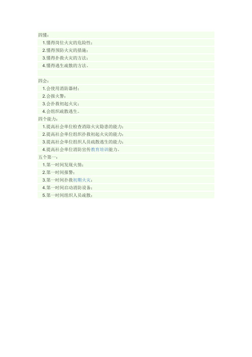 防的四懂四会及四个能力