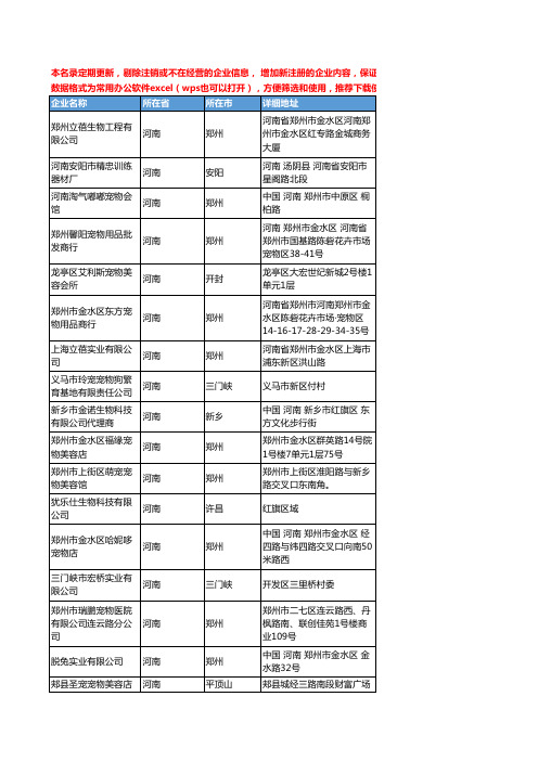 2020新版河南省宠物工商企业公司名录名单黄页联系方式大全59家