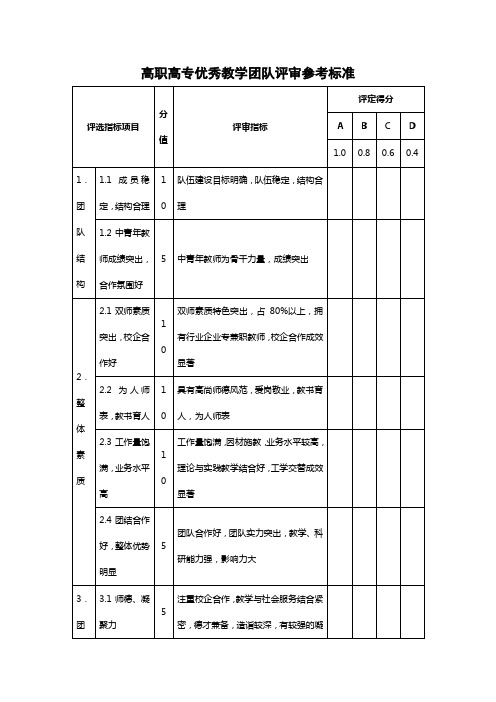 优秀教学团队评审标准