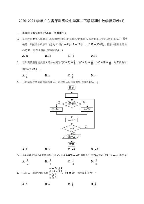 2020-2021学年广东省深圳高级中学高二下学期期中数学复习卷(1)(含解析)