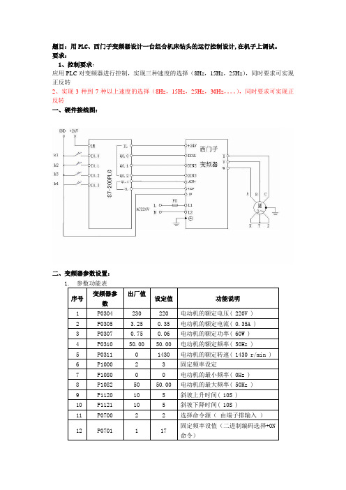 维修电工高级工技能考试卷(加有变频器答案)