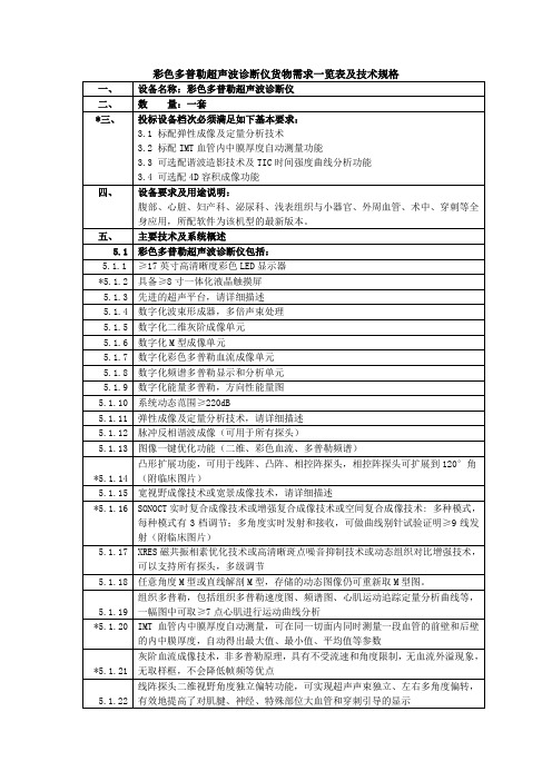 彩色多普勒超声波诊断仪货物需求一览表及技术规格