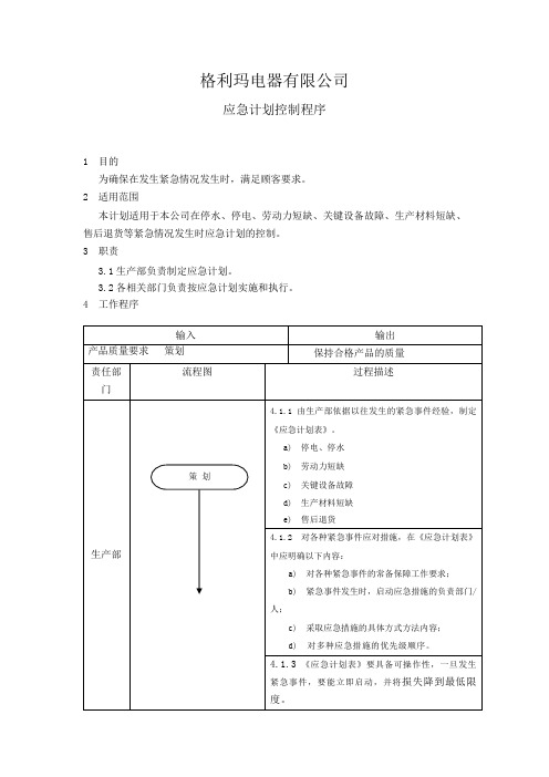 应急计划控制程序