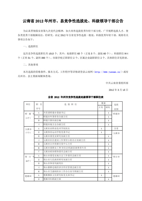 云南省2012年州市、县竞争性选拔处、科级领导干部公告