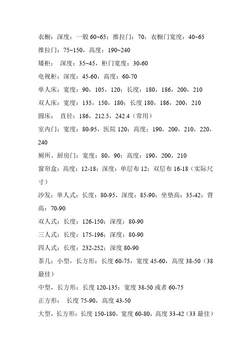 装修常用参数
