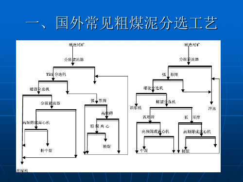 TBS简介