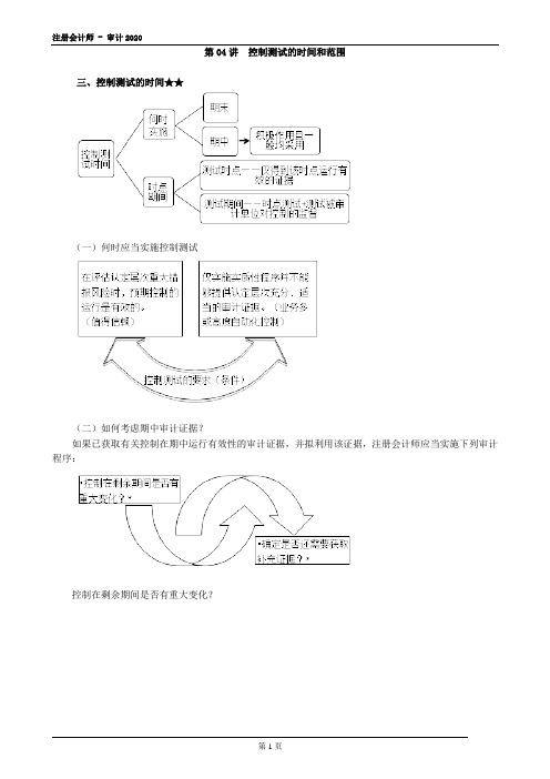 2020注册会计师(CPA) 审计 第04讲 控制测试的时间和范围