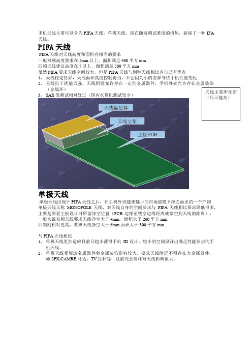 内置天线分类