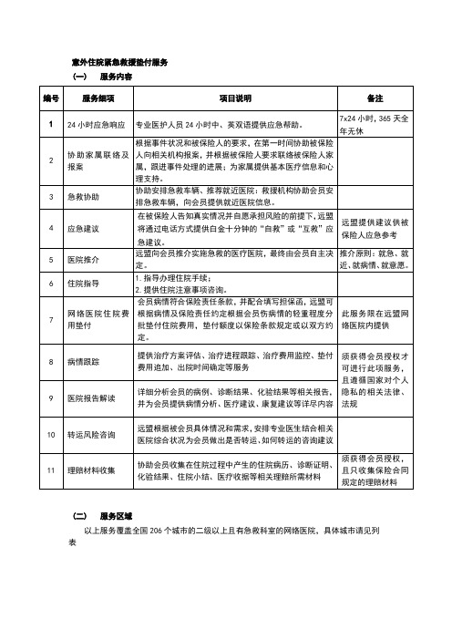 《意外住院紧急救援垫付服务》