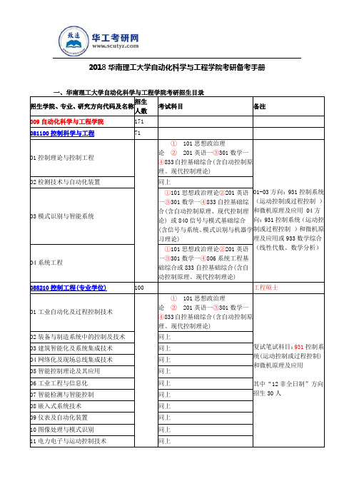 2018华南理工大学自动化科学与工程学院考研备考手册