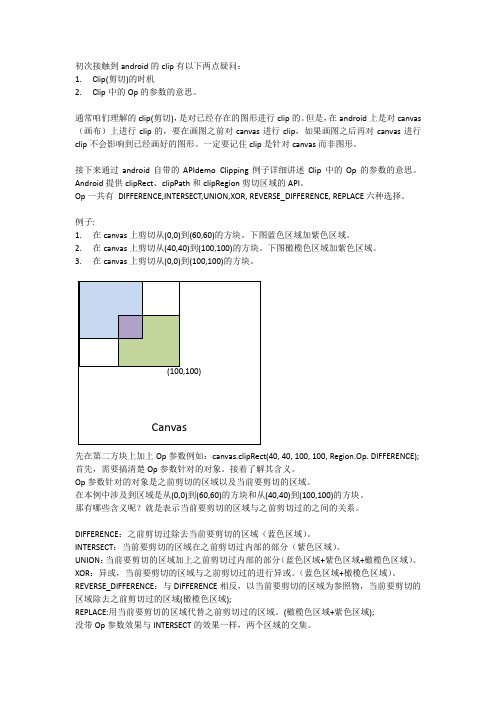 android学习笔记--clip