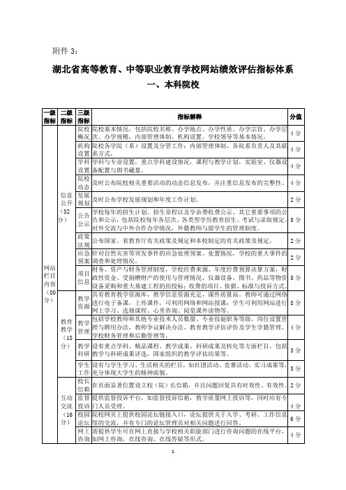 湖北省高等教育、中等职业教育学校网站绩效评估指标体系