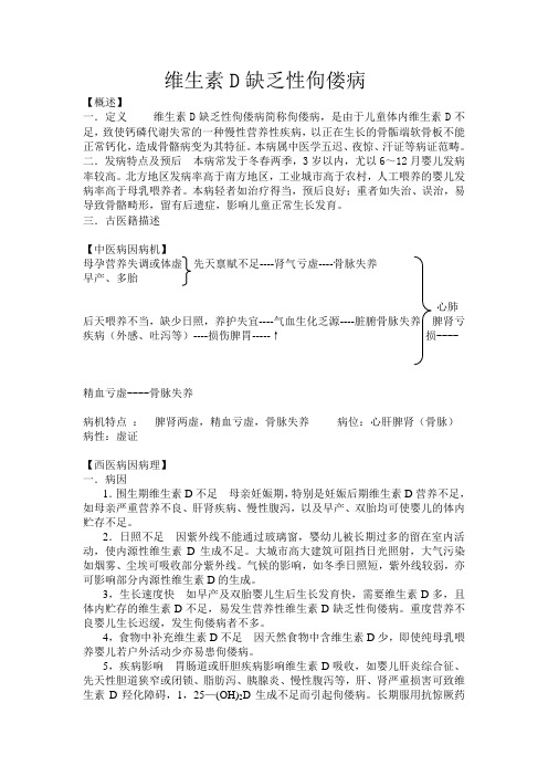 维生素D缺乏性佝偻病12575