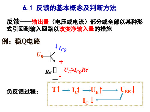 第六章放大电路中的反馈共28页