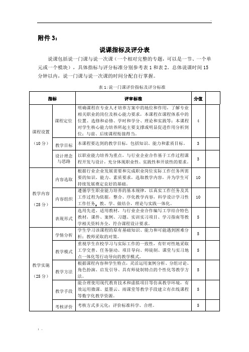说课指标及评分表