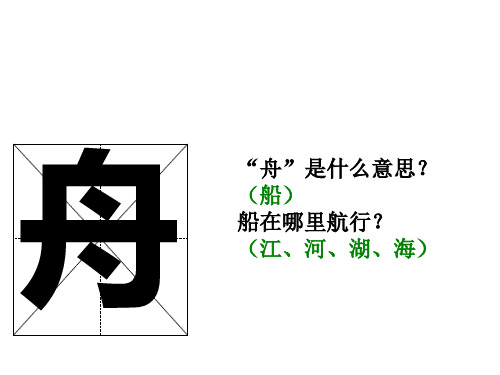 四年级下册语文课件-8.2《沙漠之舟》北师大版 (共30张PPT)
