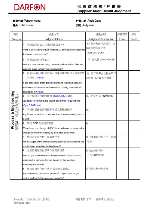 供应商稽核评鉴表