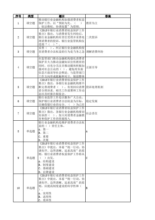 消费者权益保护知识道题库精讲