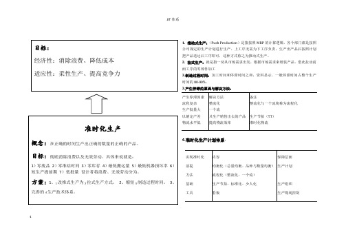 jit精益生产准时化物流看板均衡化流程化