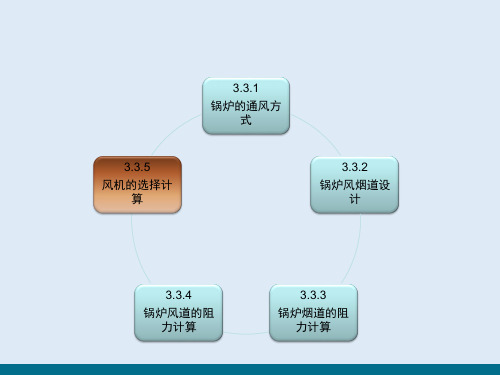 锅炉房工艺系统及辅助设备—锅炉的通风方式及风烟道阻力计算