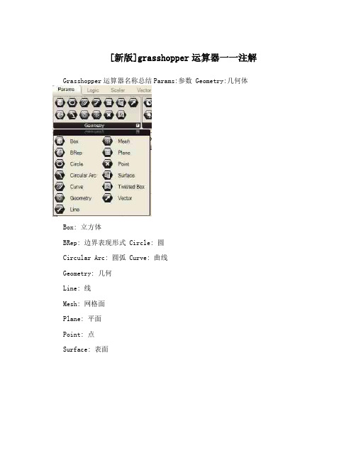 [新版]grasshopper运算器一一注解