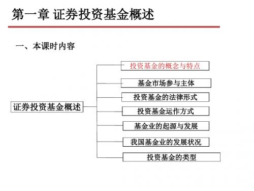 第一章：证券投资基金概述-精品文档