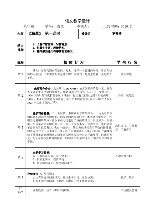 《海燕》第一课时