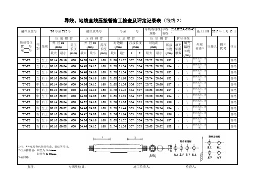 导线、地线直线压接管施工检查及评定记录表(线线2)(右)