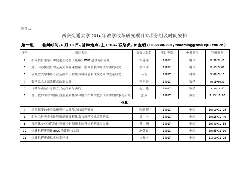 西安交通大学2014年教学改革研究项目立项分组及时间安排