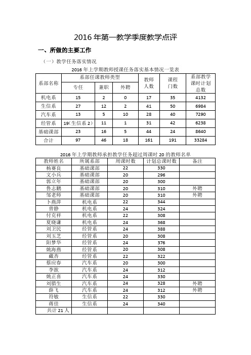 2016年第一教学季度教学点评