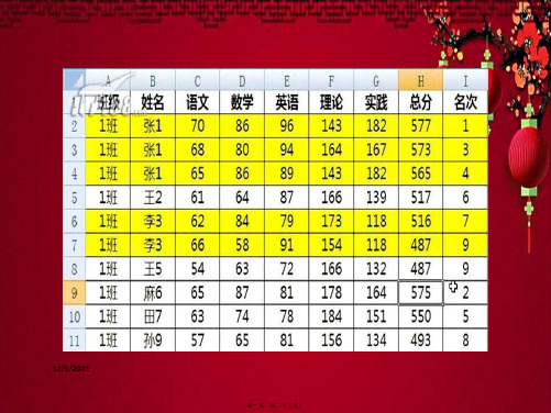 五年级信息技术上册 第14课 美化表格课件3 辽师大(三起)