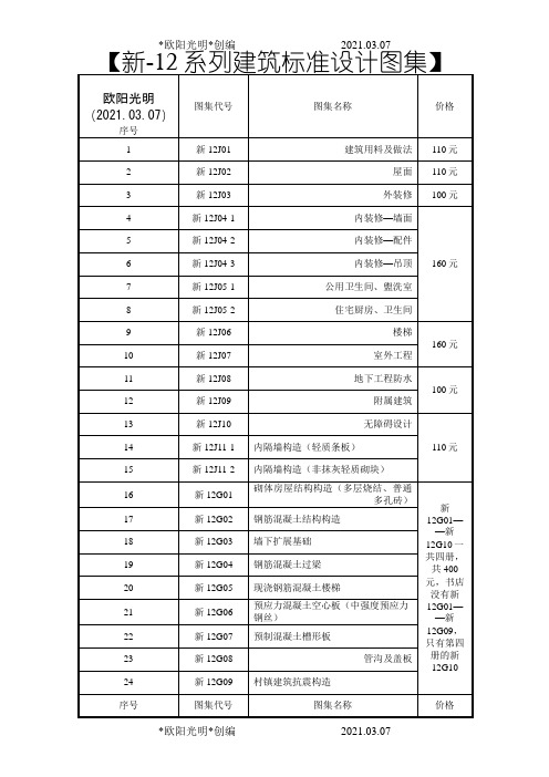 2021年新-12系列建筑标准设计图集