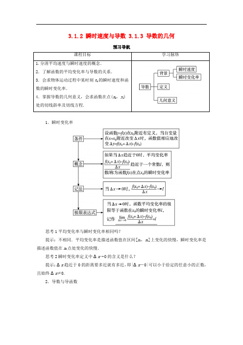 高中数学 第三章 导数及其应用 3.1 导数 3.1.2 瞬时速度与导数 3.1.3 导数的几何意义教案 新人教B版选修11