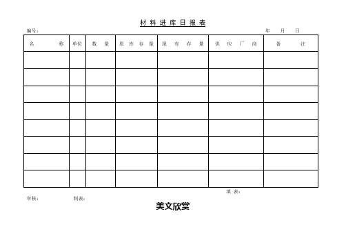 材 料 进 库 日 报 表