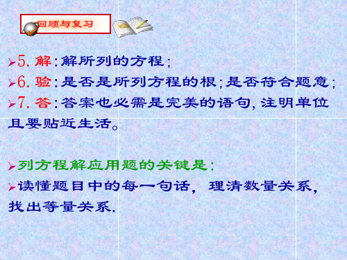 一元二次方程销售问题