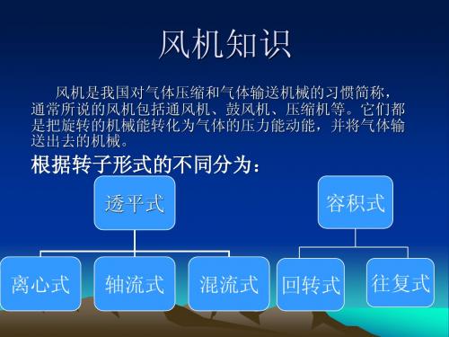 风机
